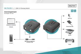 SWITCH DIGITUS DI CONDIVISIONE USB 2 PORTE