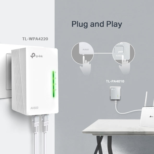 AV600 POWERLINE WPA4221